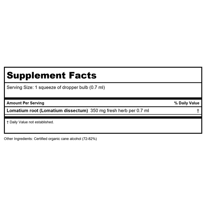 Herb Pharm Lomatium 4oz - Supplement Facts panel