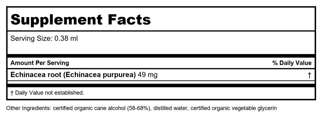 Herb Pharm Soothing Throat Spray 1oz - Supplement Facts panel