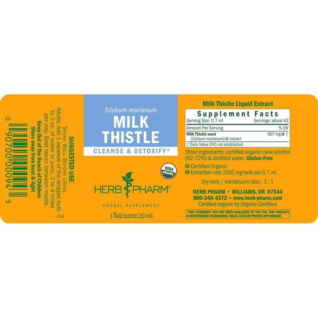 Herb Pharm Milk Thistle 1oz - Supplement Facts panel