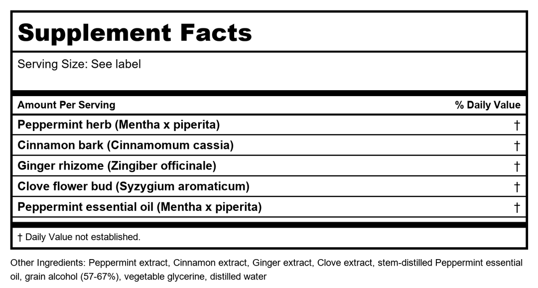 Herb Pharm Breath Refresher Peppermint .47 oz - Supplement Facts panel
