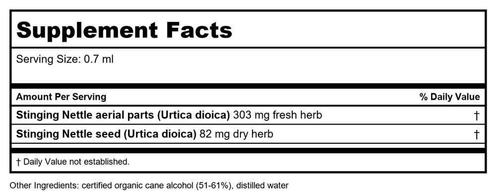 Herb Pharm Stinging Nettle Blend 1oz - Supplement Facts panel