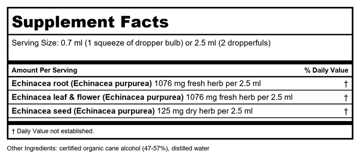 Herb Pharm Super Echinacea 4oz - Supplement Facts panel