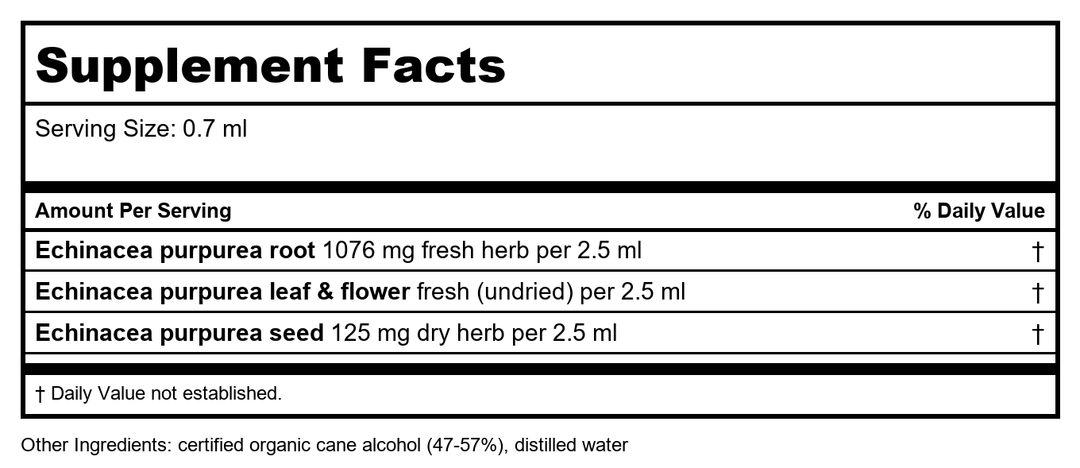 Herb Pharm Super Echinacea 1oz - Supplement Facts panel