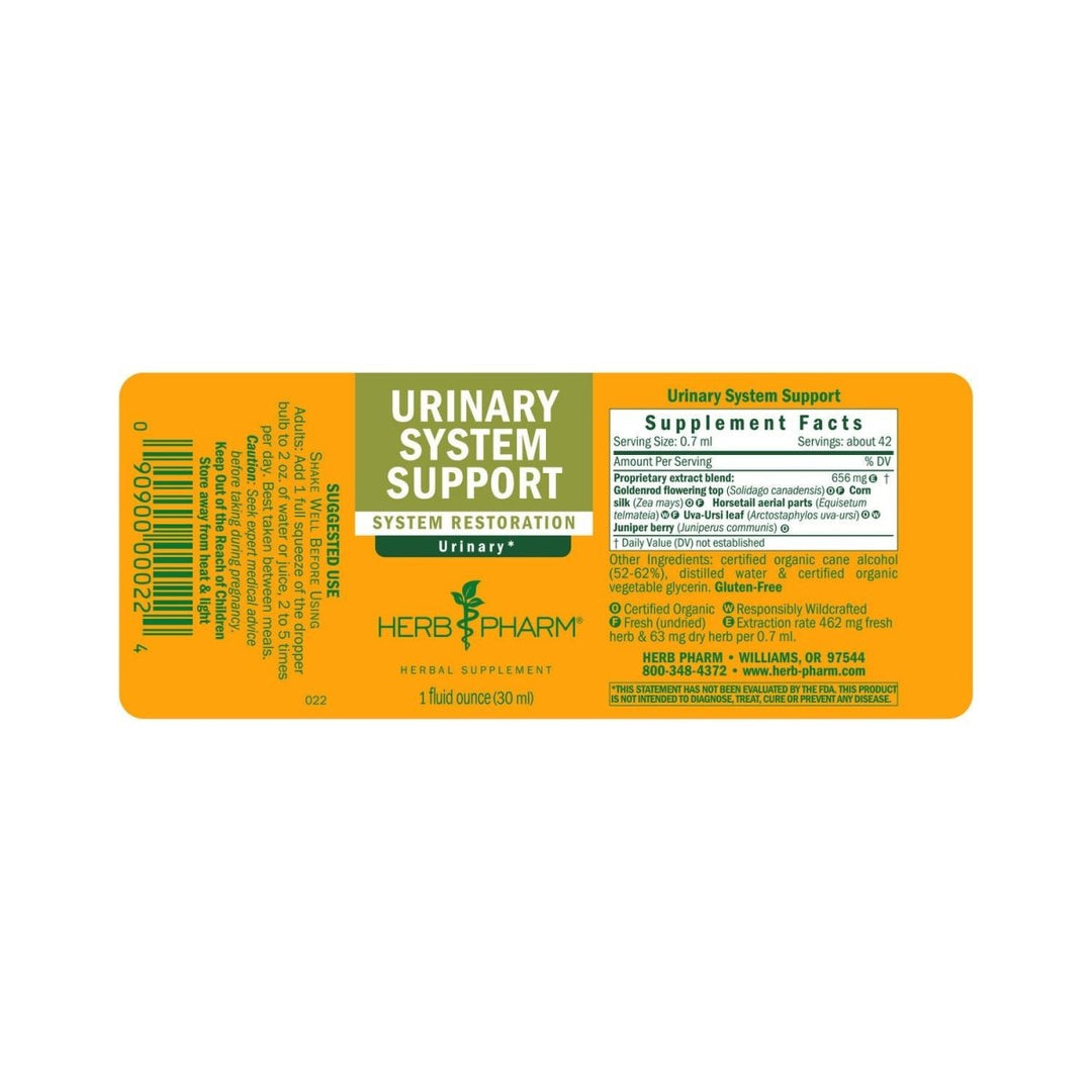 Herb Pharm Urinary System Support 1oz - Supplement Facts panel