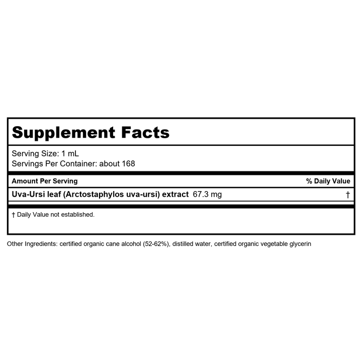 Herb Pharm Uva-Ursi 1oz - Supplement Facts panel