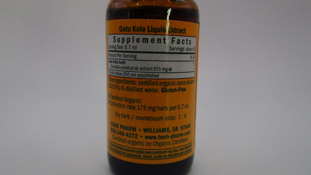 Herb Pharm Gotu Kola 1oz - Supplement Facts panel