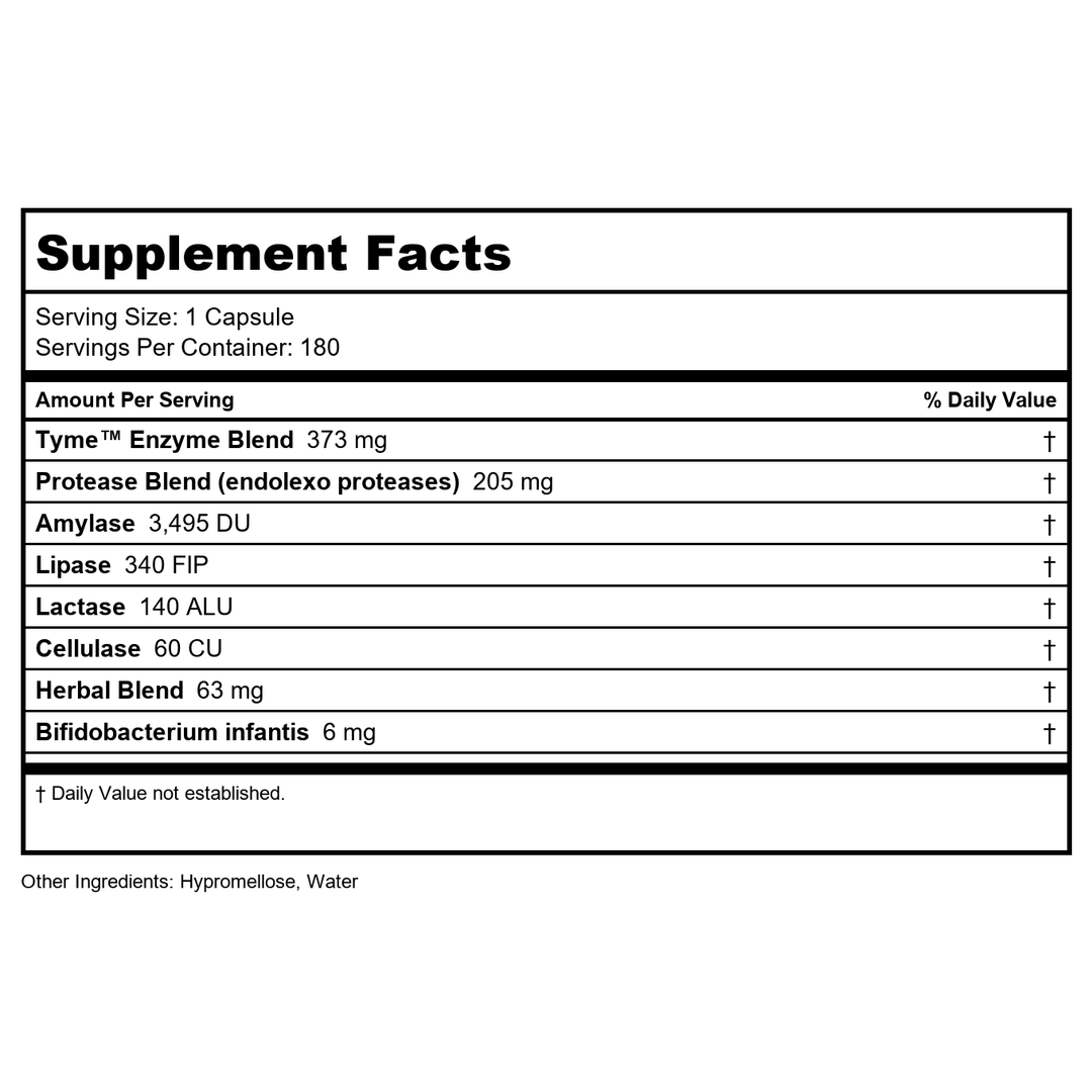 Transformation Enzymes Carbo-G 180 Capsules - Supplement Facts panel