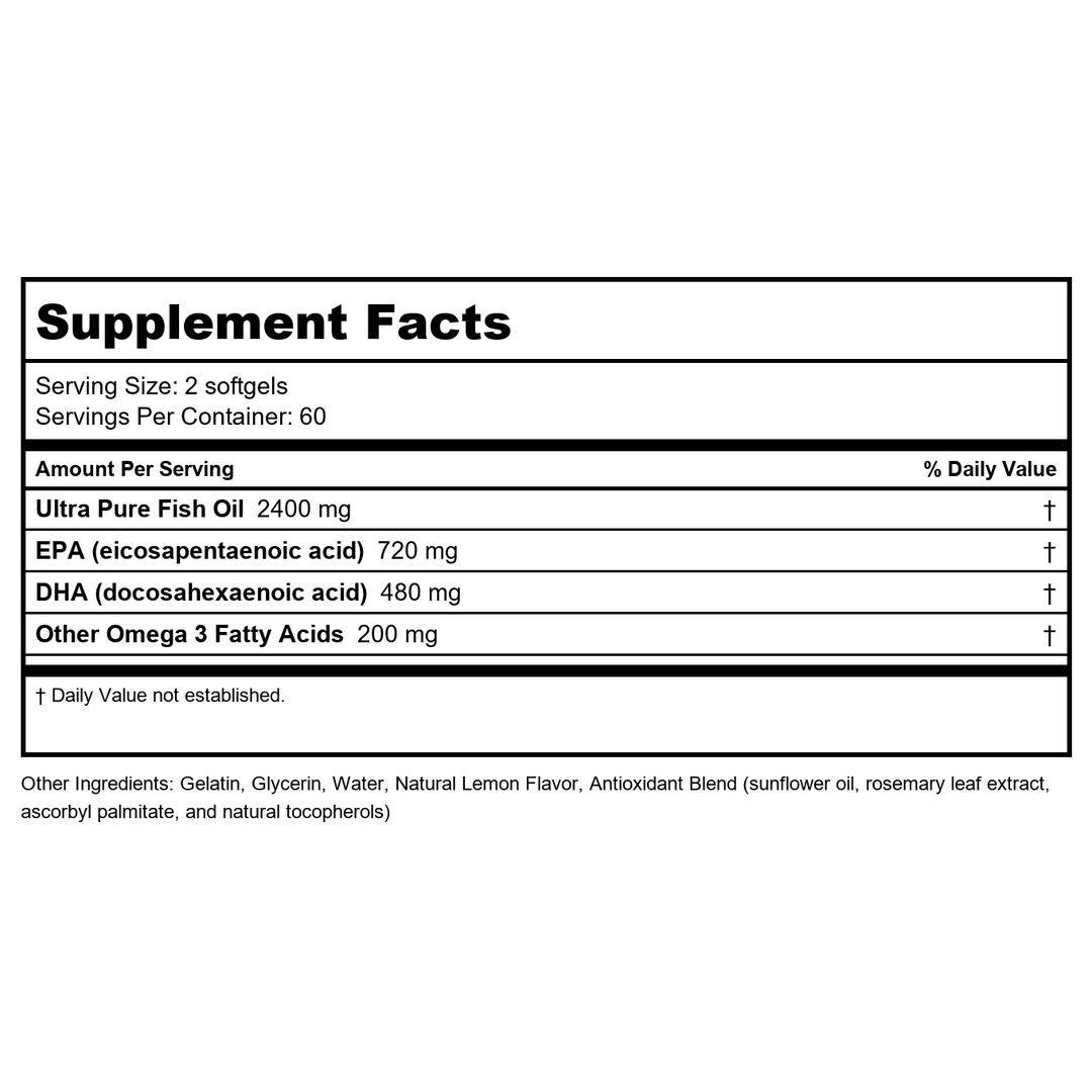Vital Nutrients Ultra Pure Fish Oil 700 120 Softgels - Supplement Facts panel