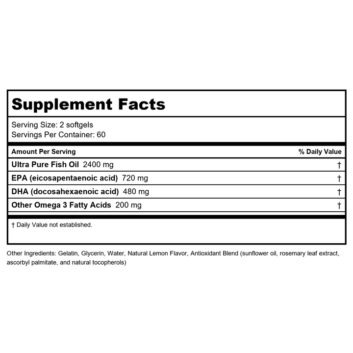 Vital Nutrients Ultra Pure Fish Oil 700 120 Softgels - Supplement Facts panel