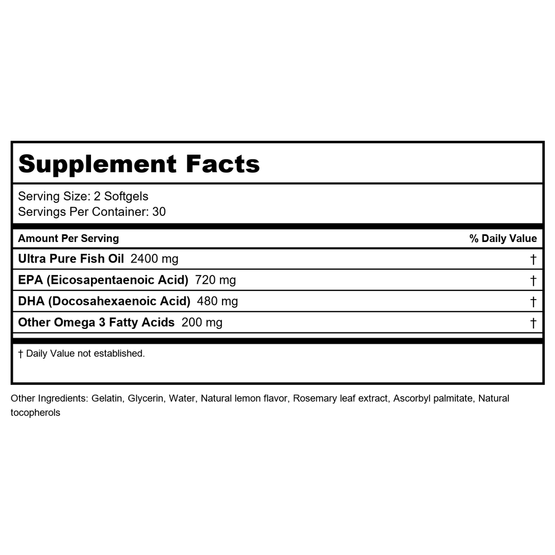 Vital Nutrients Ultra Pure Fish Oil 700 60 Softgels - Supplement Facts panel