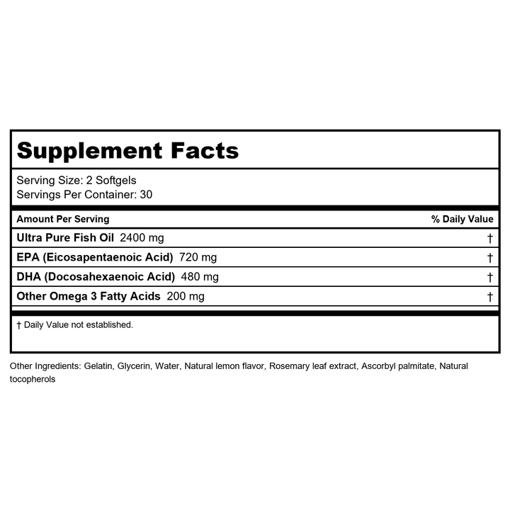 Vital Nutrients Ultra Pure Fish Oil 700 60 Softgels - Supplement Facts panel