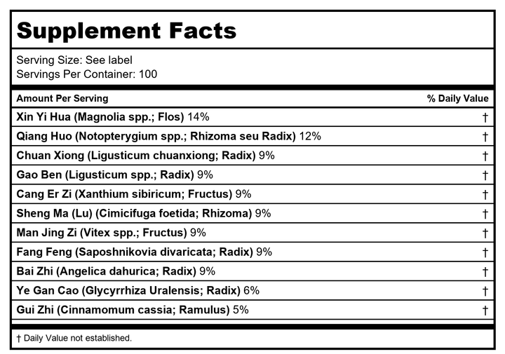 Nuherbs Herbal Times Pe Min Gan Wan 100 Teapills - Supplement Facts panel
