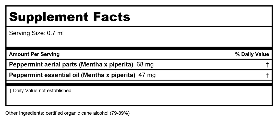 Herb Pharm Peppermint Spirits 1oz - 2 Pack - Supplement Facts panel