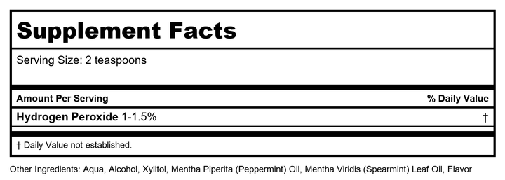 Heritage HPM 16oz - Supplement Facts panel