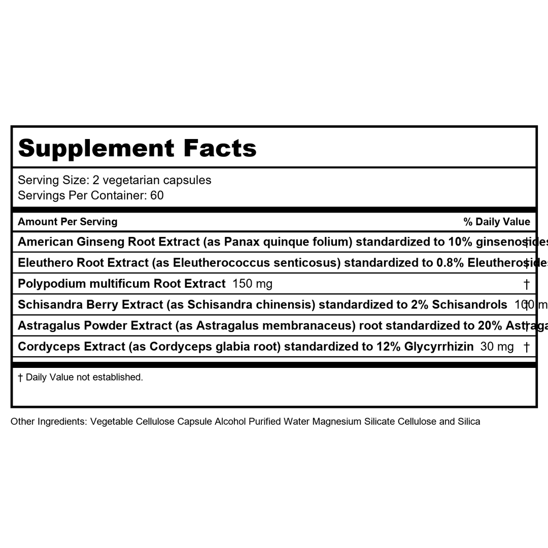 Vital Nutrients Energy Plus 120 Capsules - Supplement Facts panel