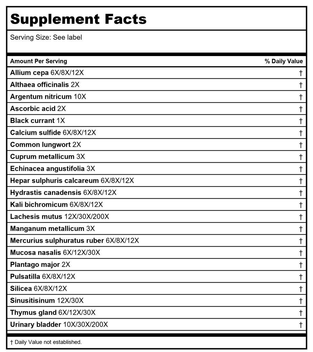 Guna Guna-Sinus Nose Spray 30ml - Supplement Facts panel
