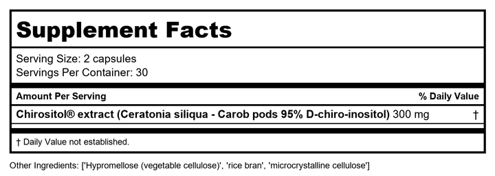 Health Concerns Chiroin 60 Tablets - B00JJYOFX6 - Supplement Facts panel