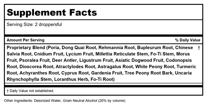 Bioray Before The Flow 2oz - Supplement Facts panel