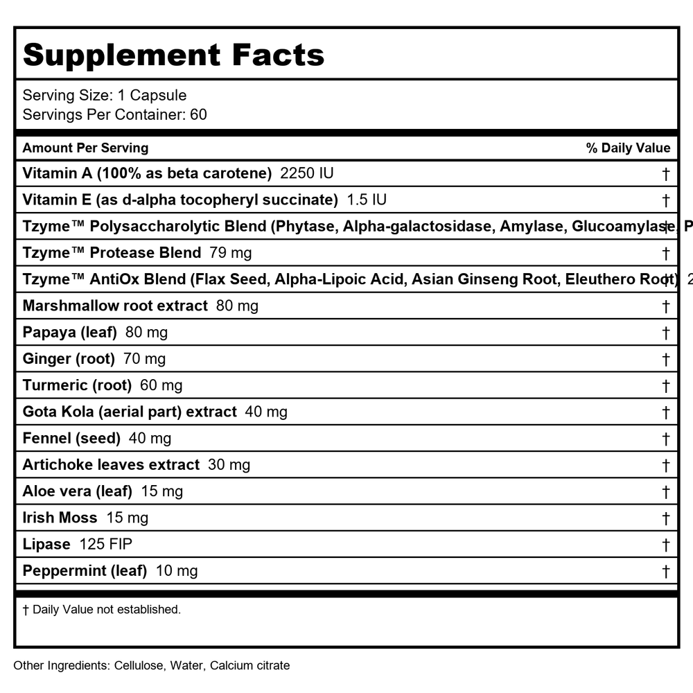 Transformation Enzymes Gastro 60 Capsules - Supplement Facts panel