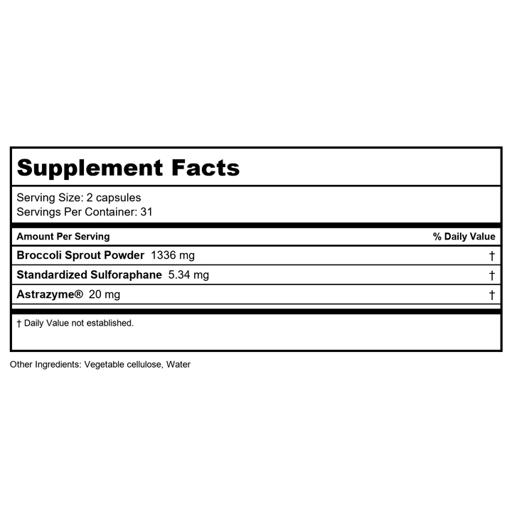 U.S. Enzymes SulforaXym 62 Vcaps - Supplement Facts panel