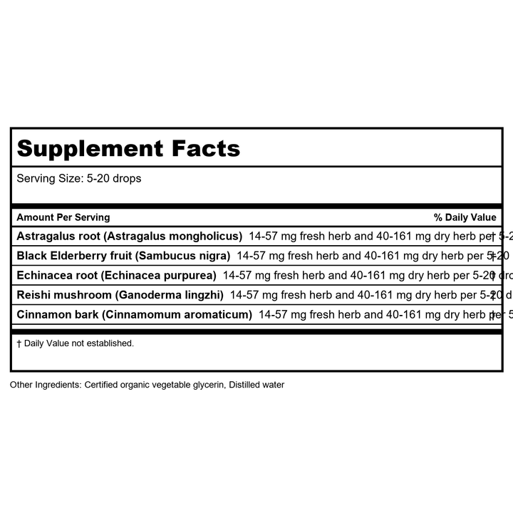 Herb Pharm Kids Immune Fortifier 4oz - Supplement Facts panel