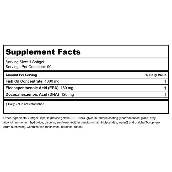 Now Foods Omega-3, Molecularly Distilled &amp; Enteric Coated 180 Softgels - 1657 - Supplement Facts panel