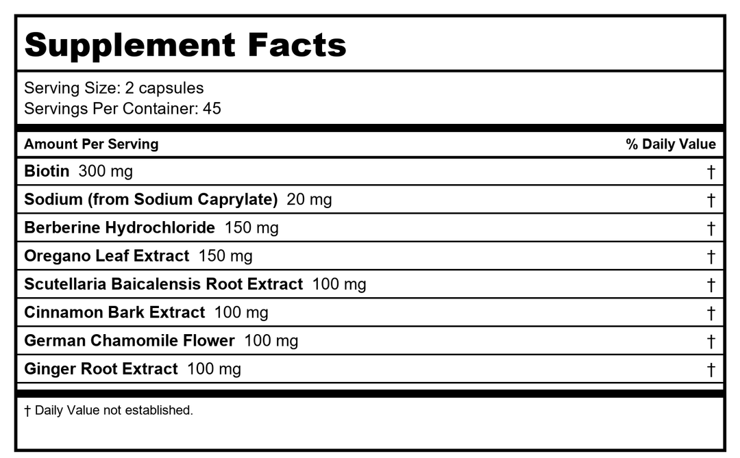Ortho Molecular Candicid Forte 180 Capsules - Supplement Facts panel