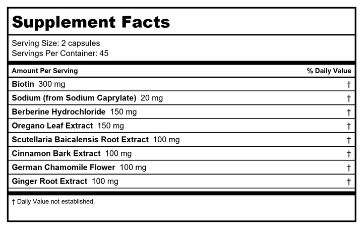 Ortho Molecular Candicid Forte 180 Capsules - Supplement Facts panel