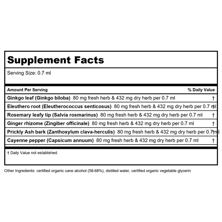 Herb Pharm Warming Circulation 1oz - Supplement Facts panel