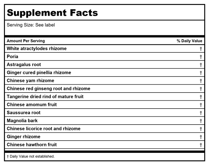 Kan Herbals Prosperous Farmer 1oz - Supplement Facts panel