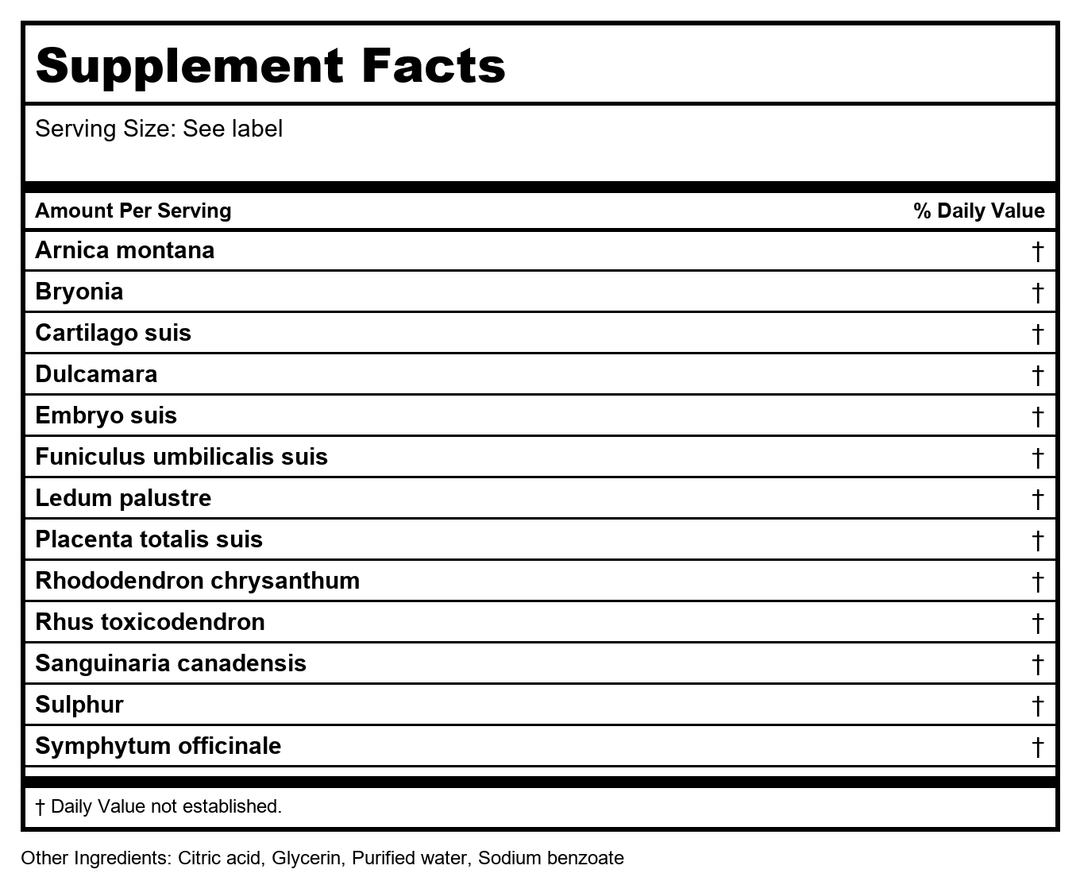Medinatura T-Relief Pet Arthritis Arnica +12 50ml - Supplement Facts panel