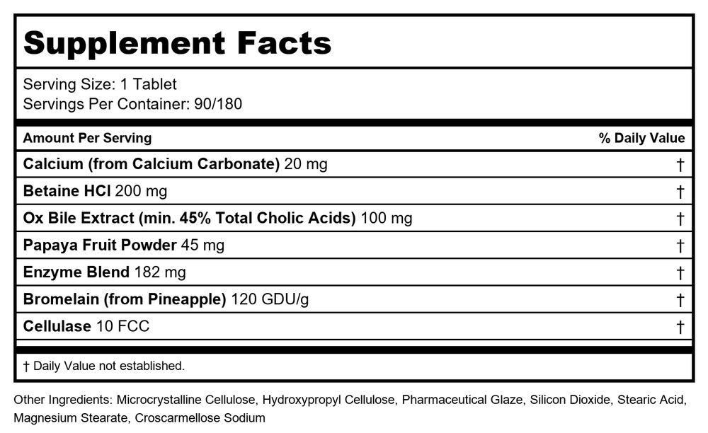 Now Foods Super Nutrition Iron Free Women's Blend 180 Tablets - SU167 - Supplement Facts panel