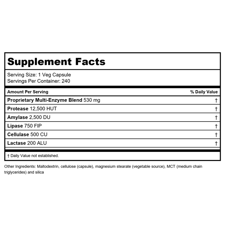 Now Foods Plant Enzymes 240 Vcaps - 2967 - Supplement Facts panel