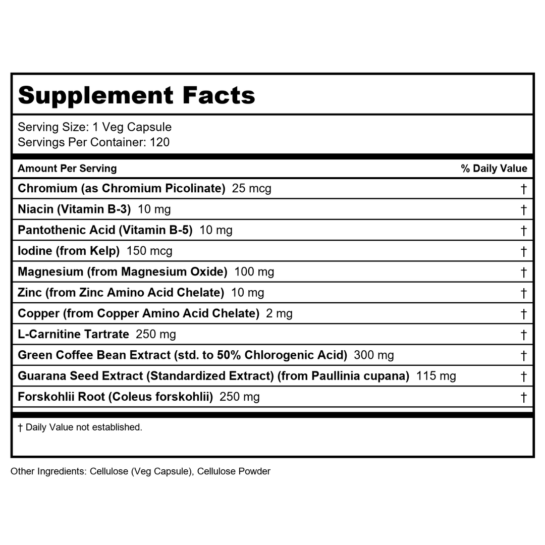 Now Foods Diet Support 120.Vcaps - 3307 - Supplement Facts panel