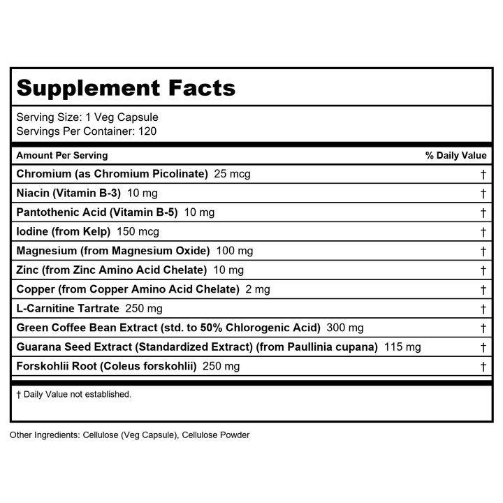 Now Foods Diet Support 120.Vcaps - 3307 - Supplement Facts panel