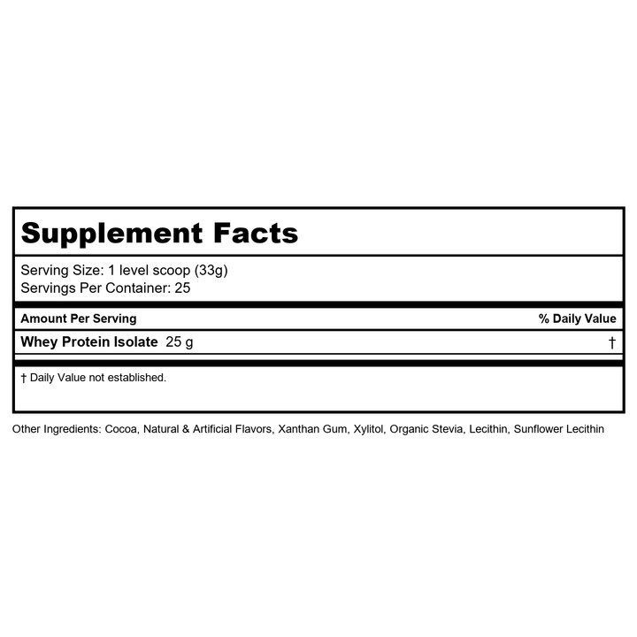 Now Sports Whey Protein Isolate Creamy Chocolate Powder 1.8 Pounds - 2162 - Supplement Facts panel