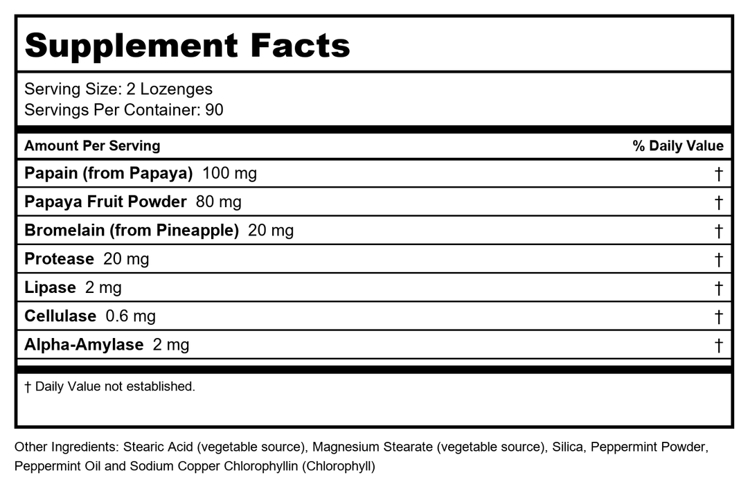 Now Foods Papaya Enzyme 180 Lozenges - 2970 - Supplement Facts panel