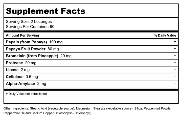 Now Foods Papaya Enzyme 180 Lozenges - 2970 - Supplement Facts panel