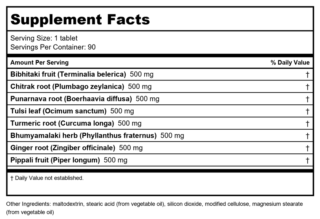 Banyan Botanicals Healthy Kapha 90 Tablets - Supplement Facts panel