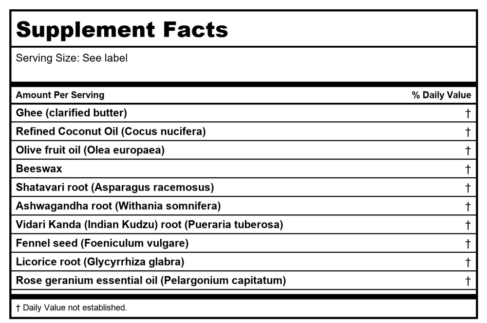 Banyan Botanicals Beauty Balm 4oz - Supplement Facts panel