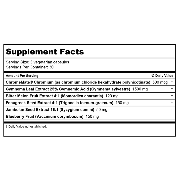 Priority One Hyper GTF 90 Vcaps - Supplement Facts panel