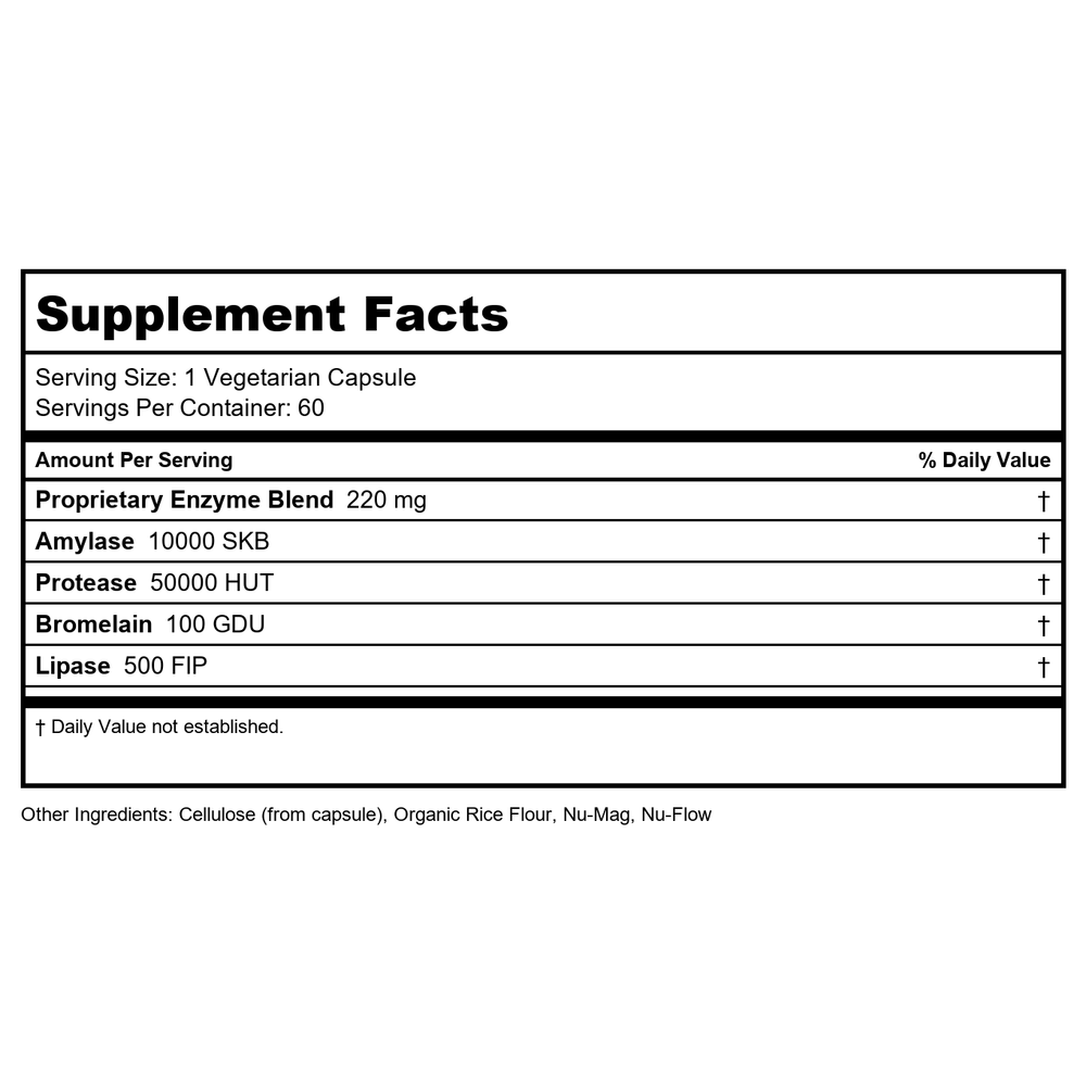 InterPlexus Mega-Polyzyme 60 Capsules - Supplement Facts panel