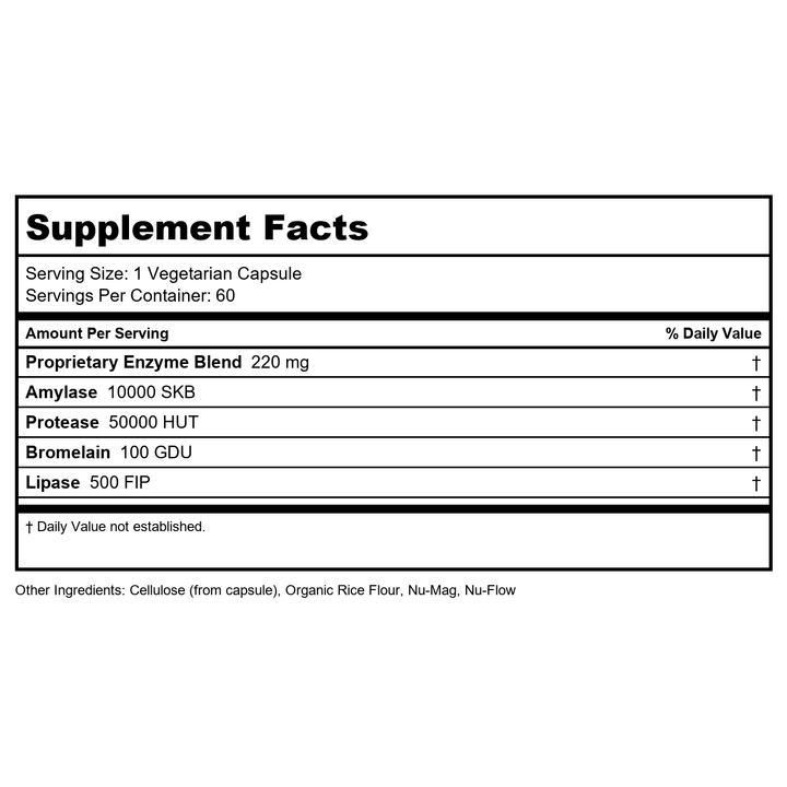 InterPlexus Mega-Polyzyme 60 Capsules - Supplement Facts panel
