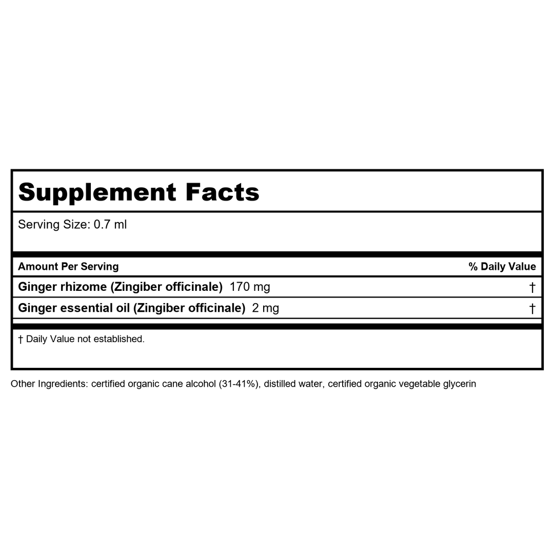 Herb Pharm Herbs On The Go Not Now Nausea 1oz - Supplement Facts panel