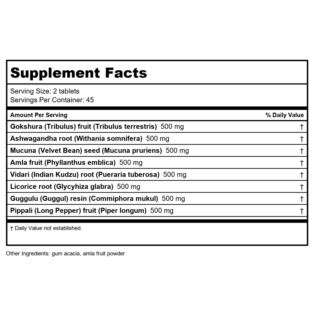 Banyan Botanicals Men's Support 90 Tablets - Supplement Facts panel