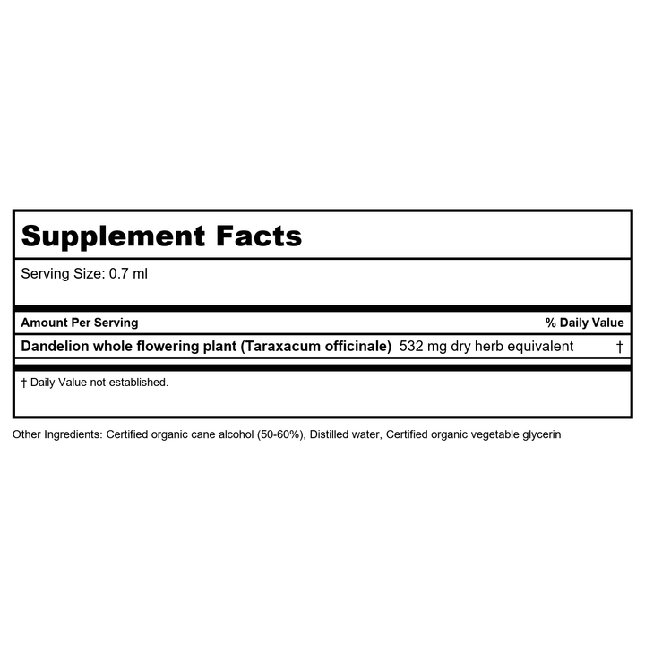 Herb Pharm Liver Health 1oz - 2 Pack - Supplement Facts panel