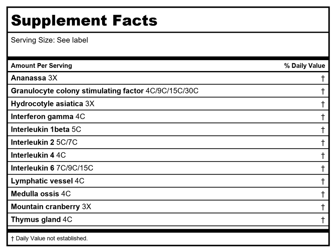 GUNA Citomix, 8 Gram - Supplement Facts panel