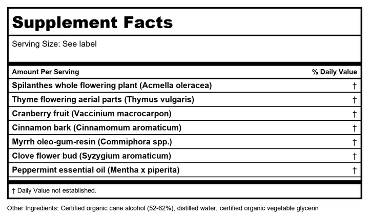 Herb Pharm Gum Guardian 4oz - Supplement Facts panel