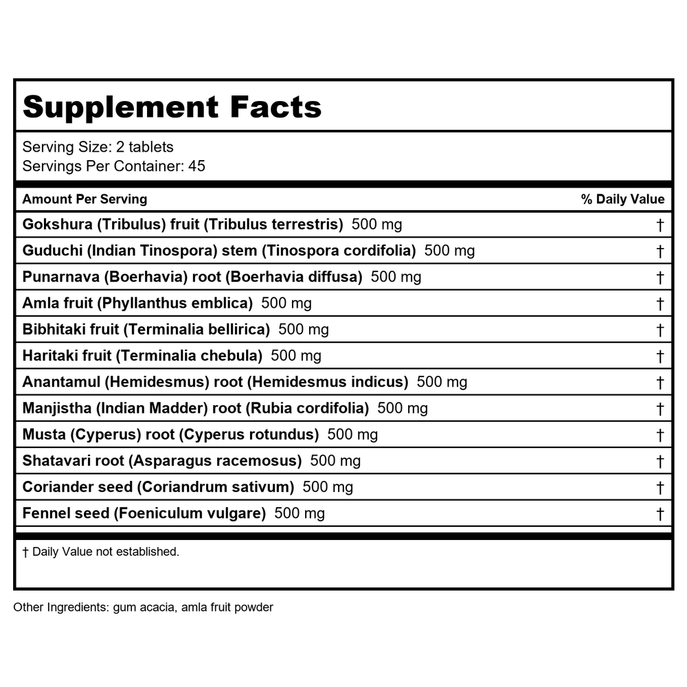 Banyan Botanicals Kidney Formula 90 Tablets - Supplement Facts panel