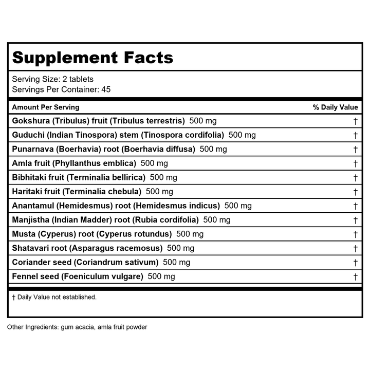 Banyan Botanicals Kidney Formula 90 Tablets - Supplement Facts panel